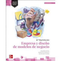 Empresa y diseño de modelos...