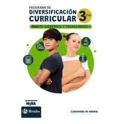 Div. Curr. Ámb....
